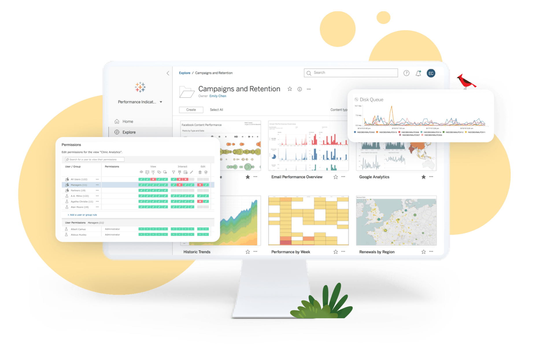 ภาพหน้าจอแดชบอร์ดของ Tableau Server