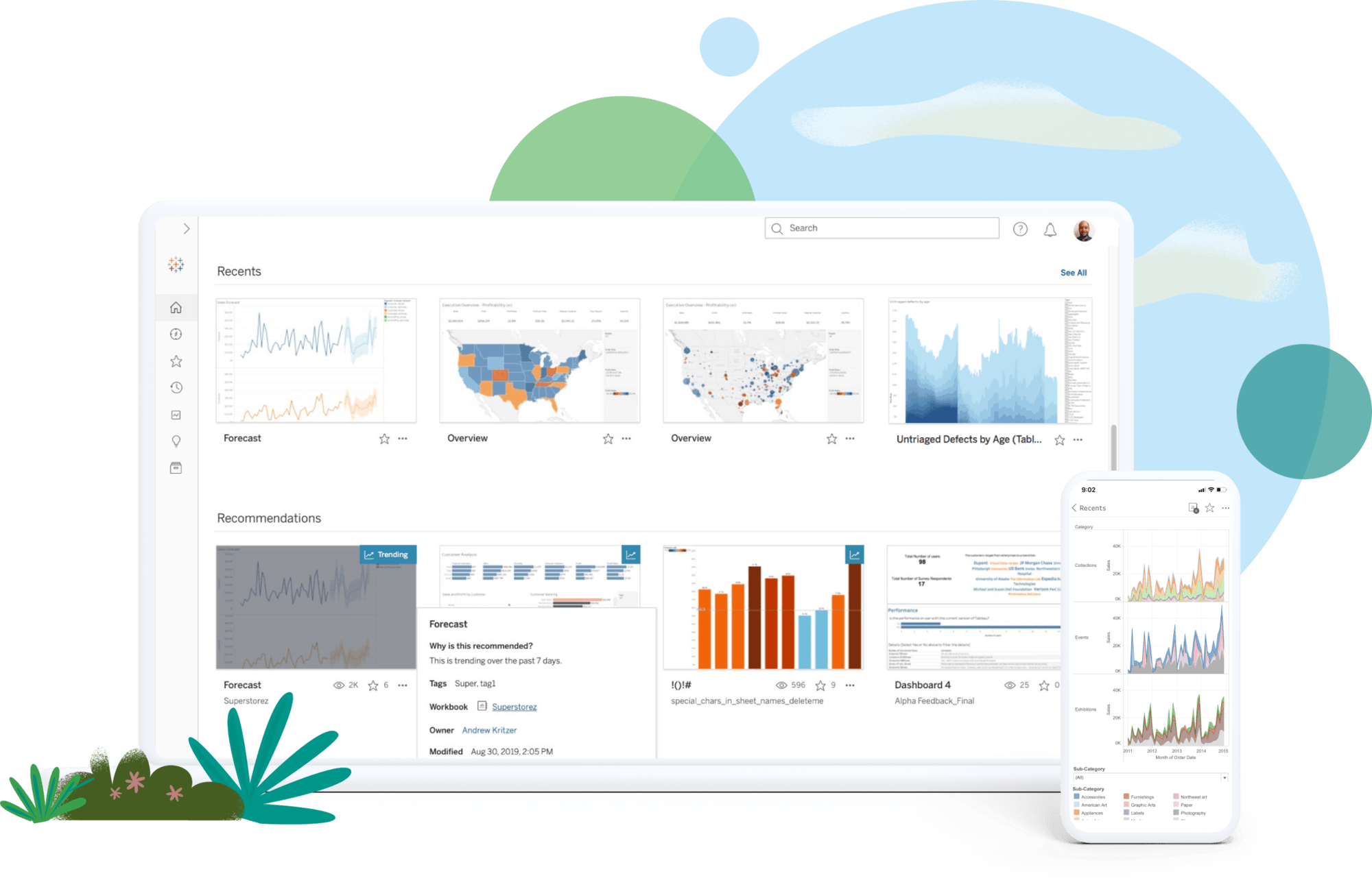 ภาพหน้าจอแดชบอร์ดของ Tableau Cloud