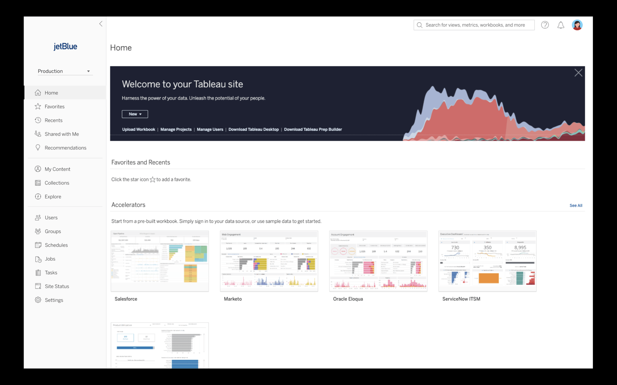 Scherm met het startscherm van Tableau Cloud, met bovenaan een rood lijndiagram