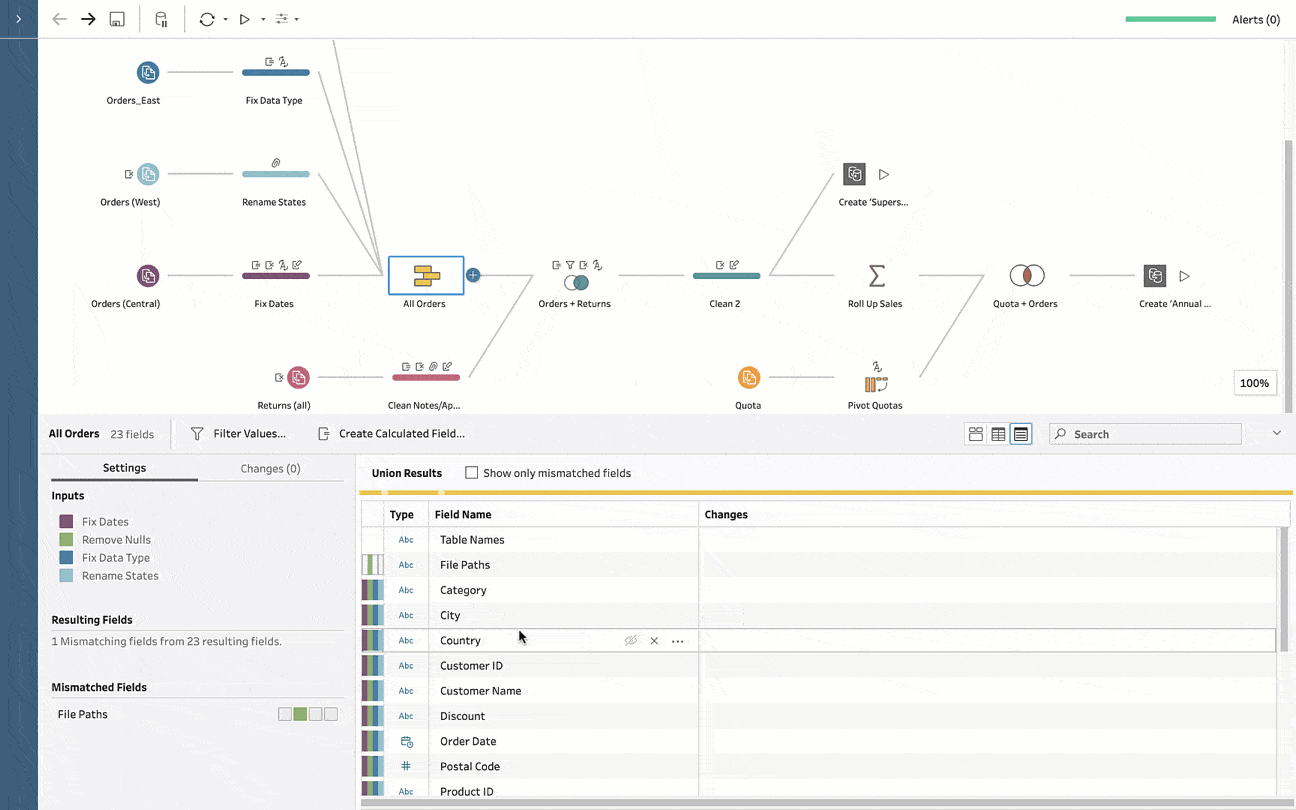 Animated GIF of the Tableau Prep interface, where a user drags and drops fields in the field list view to a desired order for the flow and output