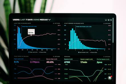 AI and Augmented analytics