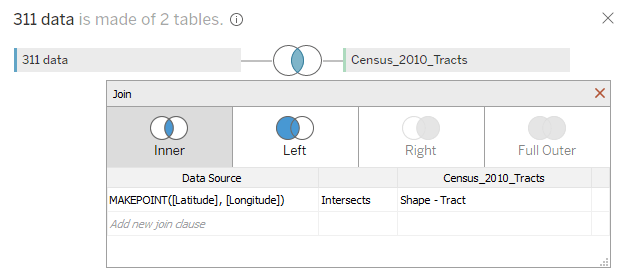 311 data made of 2 tables: 311 data and Census_2010_Tracts