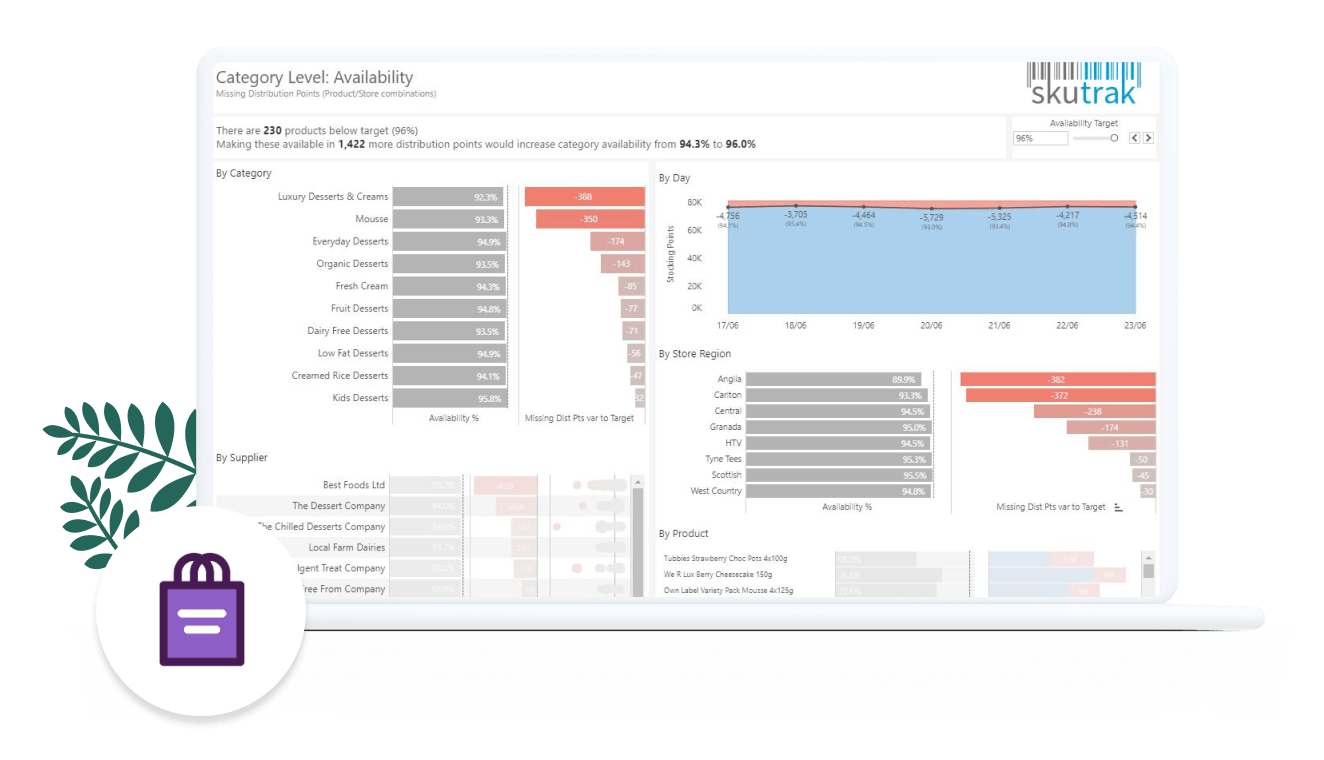 Was ist ein Dashboard? - datenkultur