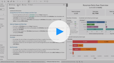 Sesión para usuarios corporativos de la Conferencia de Tableau