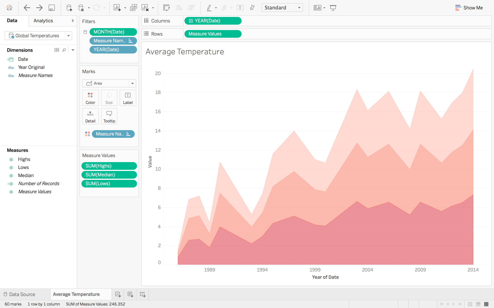 A Tableau Workbook demonstrating a time series analysis in use