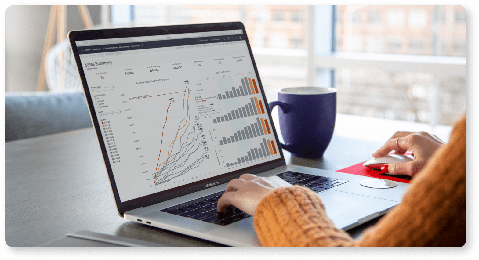 Företagsledare som interagerar med Tableau-dashboard för ledningen