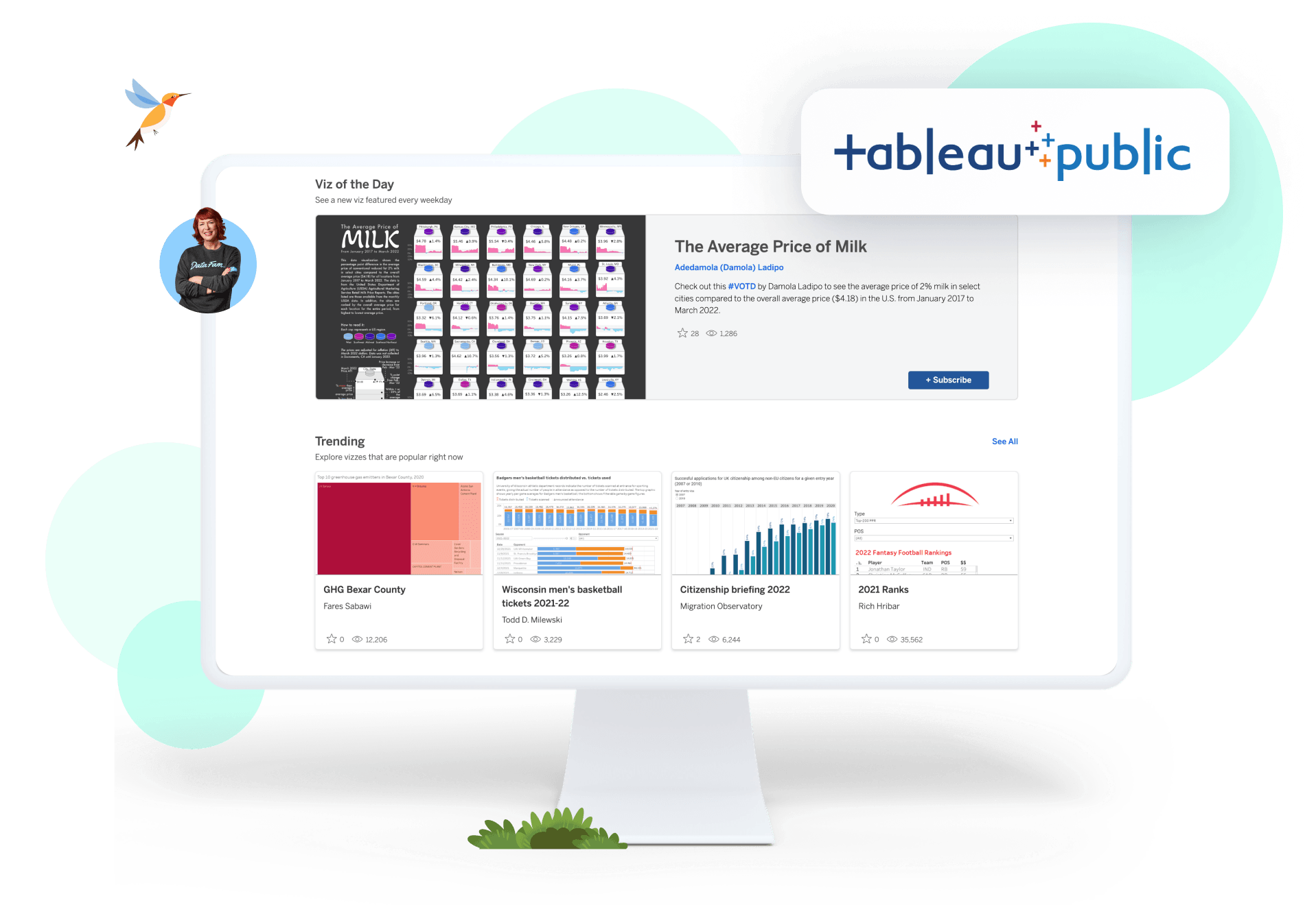 Skärmbild av Tableau Public-dashboard