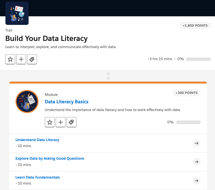 Build Your Data Literacy Trail’s first module: Data Literacy Basics