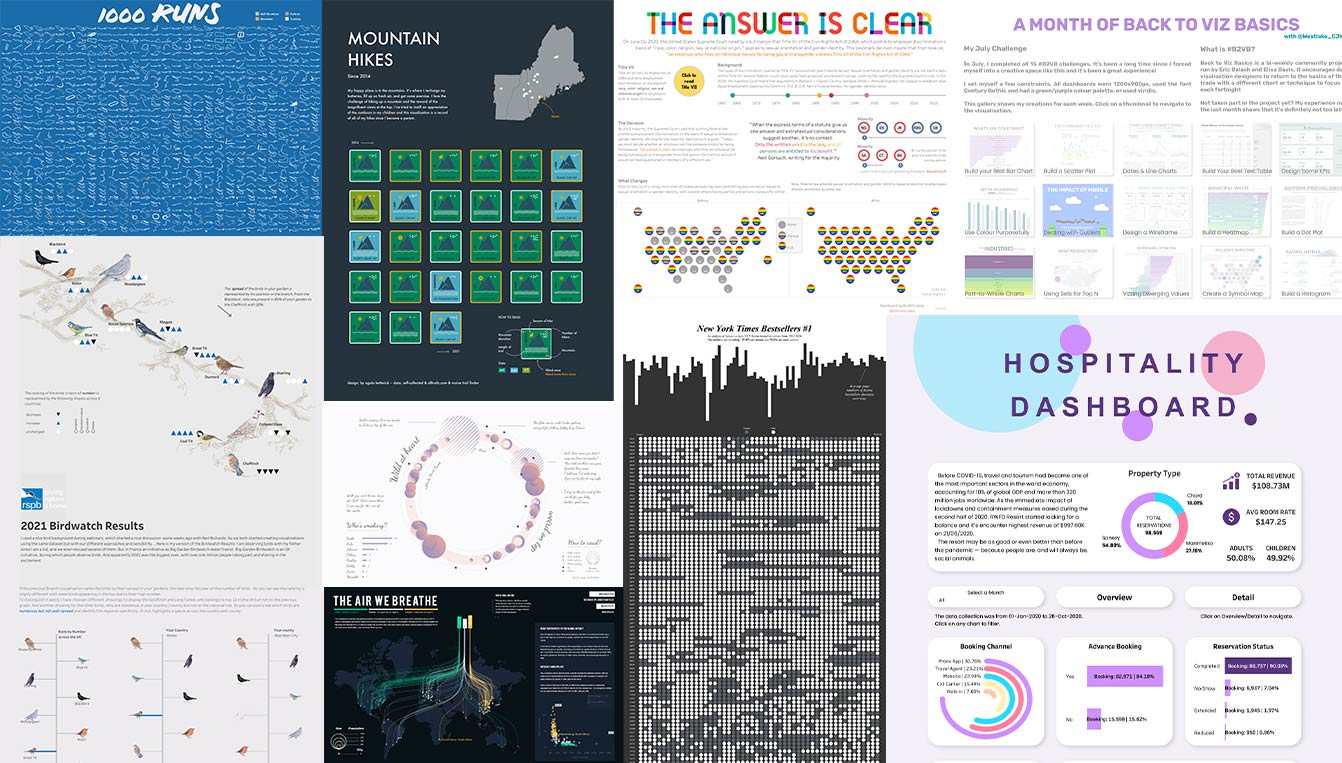 Tableau Public  Find inspiration and improve your data skills