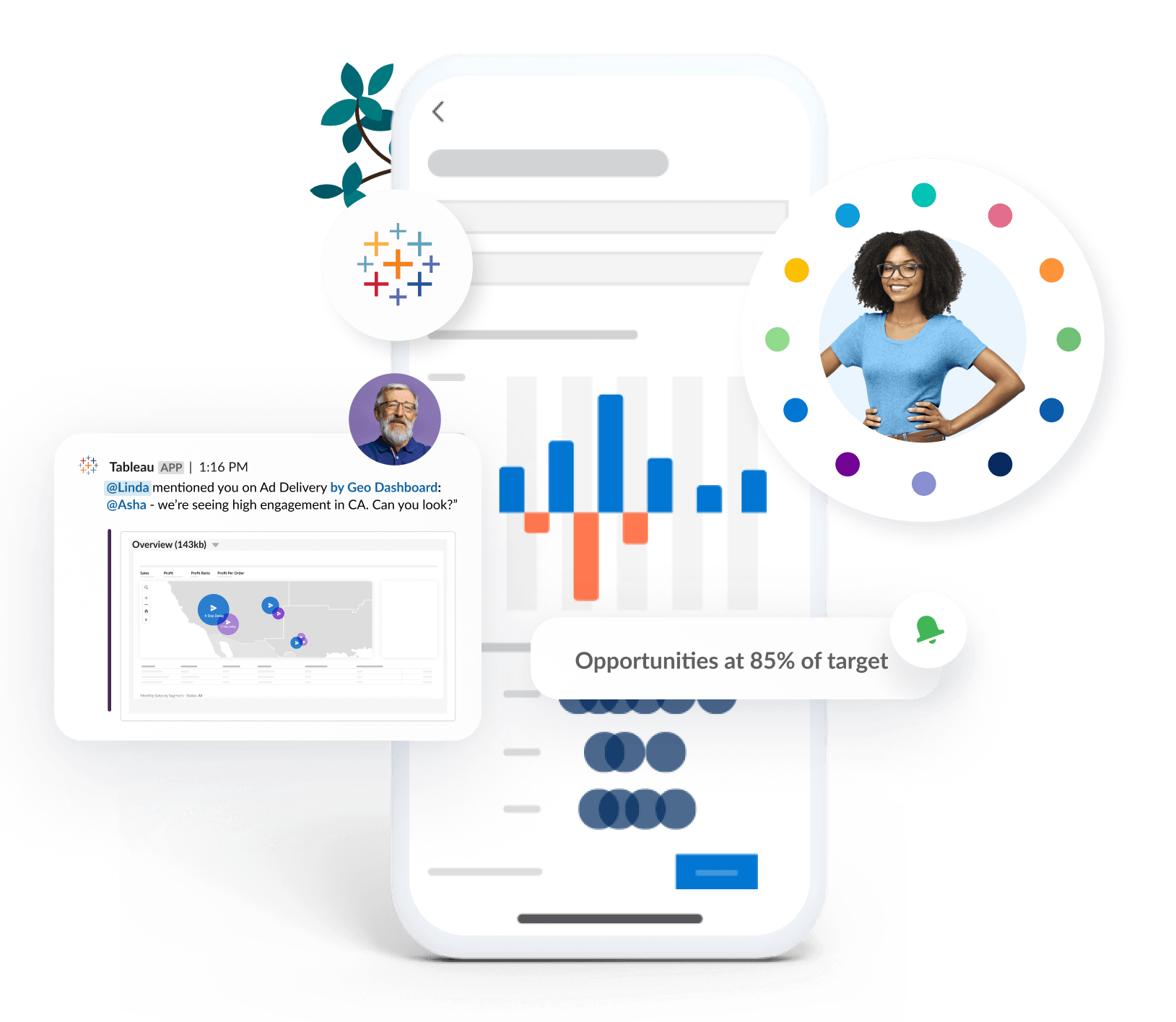 Dashboard di Salesforce e Tableau