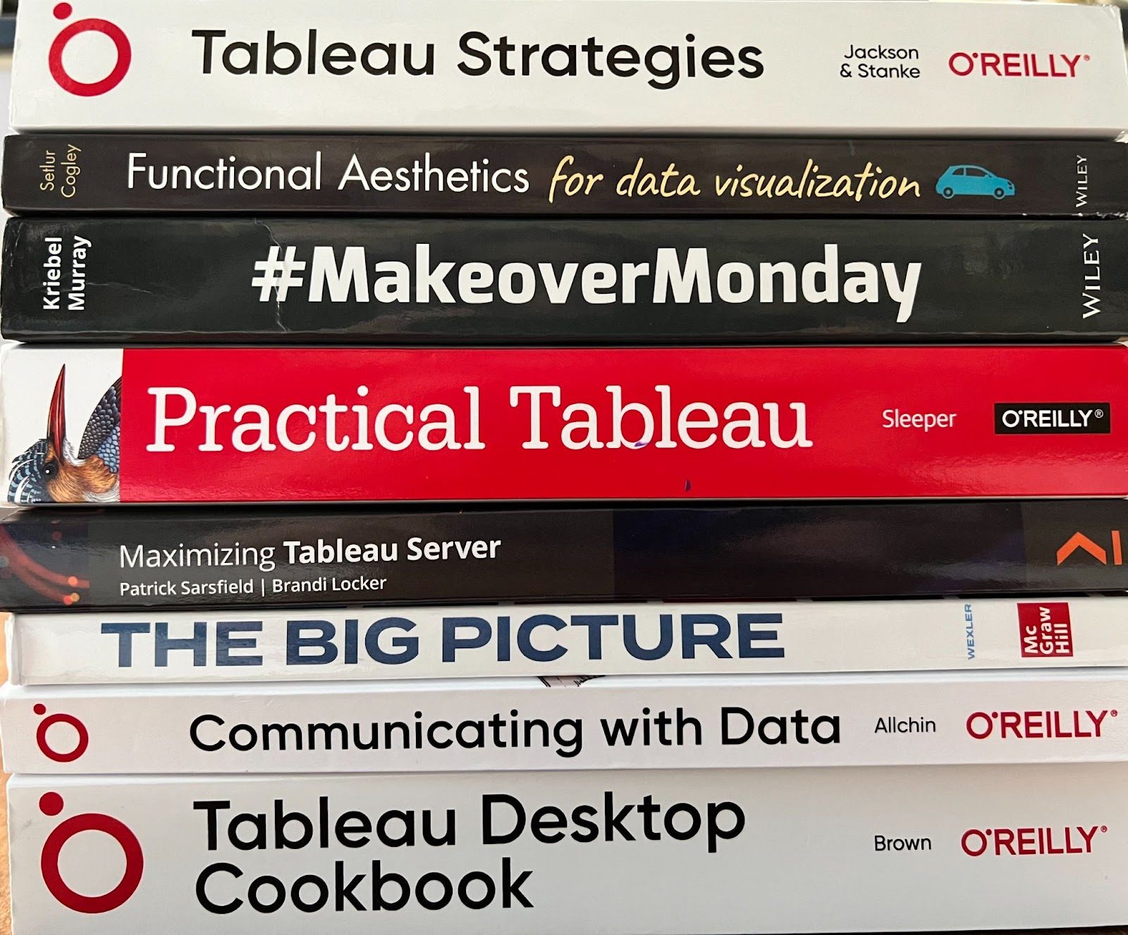 The author’s data bookshelf titles: Tableau Strategies, Functional Aesthetics for data visualization, #MakeoverMonday, Practical Tableau, and more
