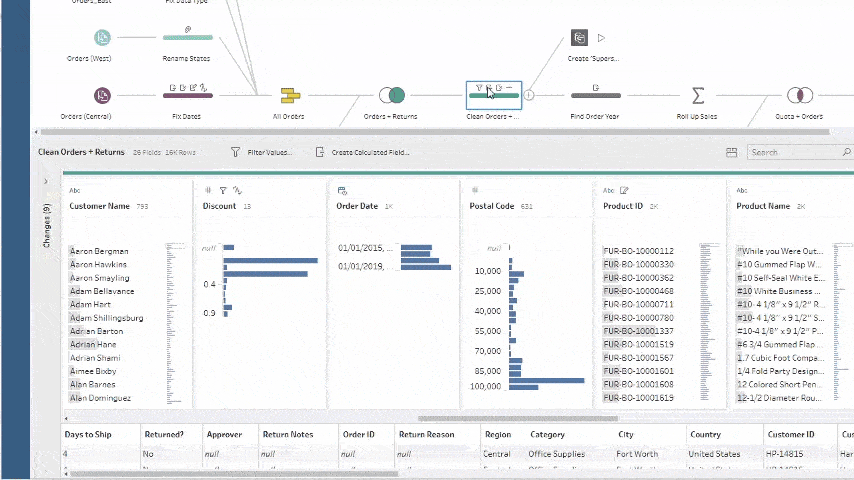 GIF demonstrating how to clean data inside Tableau Prep for better data analysis. 