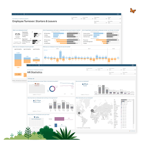 Tableau　デモビデオ