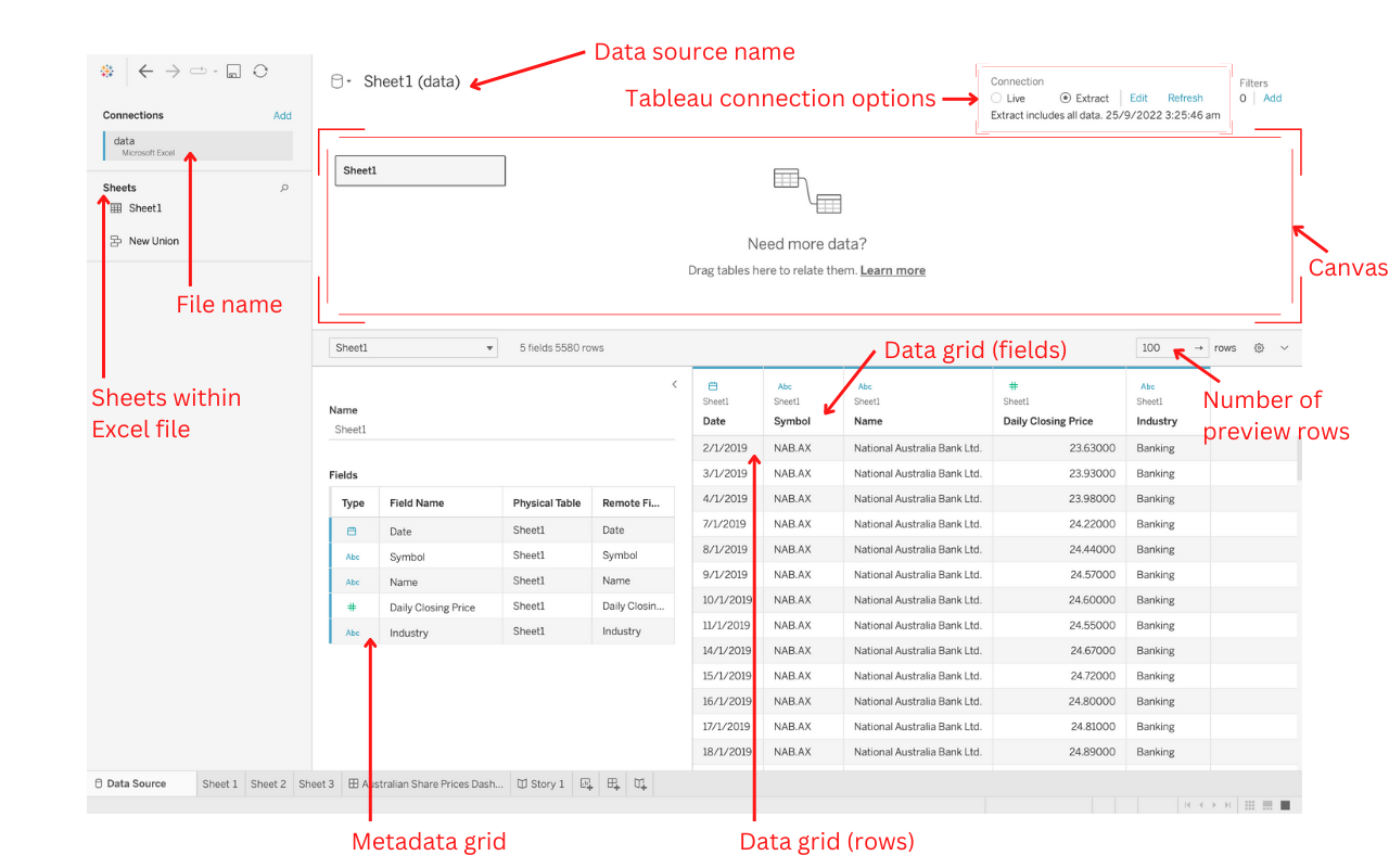 Data Source page for Tableau Desktop version 2022.2.1. Image sourced from Tableau Student Ambassador Jason Khu’s The Tableau Desktop Workspace Interface Guide.