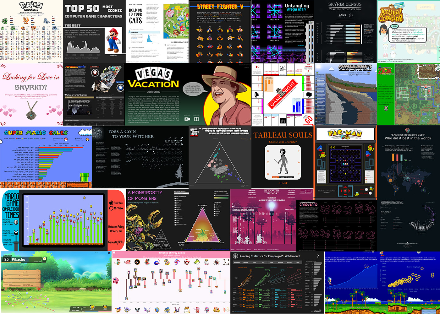 Collage of Games Night Viz submissions