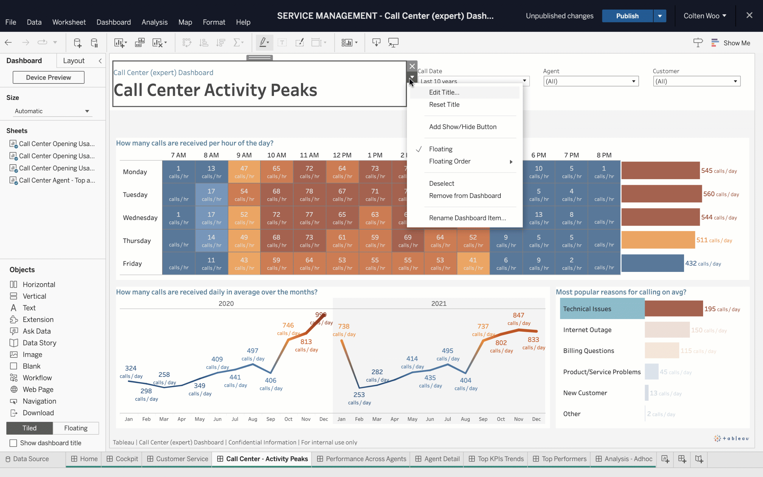 El usuario hace clic en “Edit Title” (Editar título), con lo que se abre el editor de texto enriquecido. En el editor de texto enriquecido, el usuario resalta el título “Call Center Activity Peaks” (Picos de actividad en el centro de llamadas), presiona el botón del hipervínculo e inserta el enlace. 