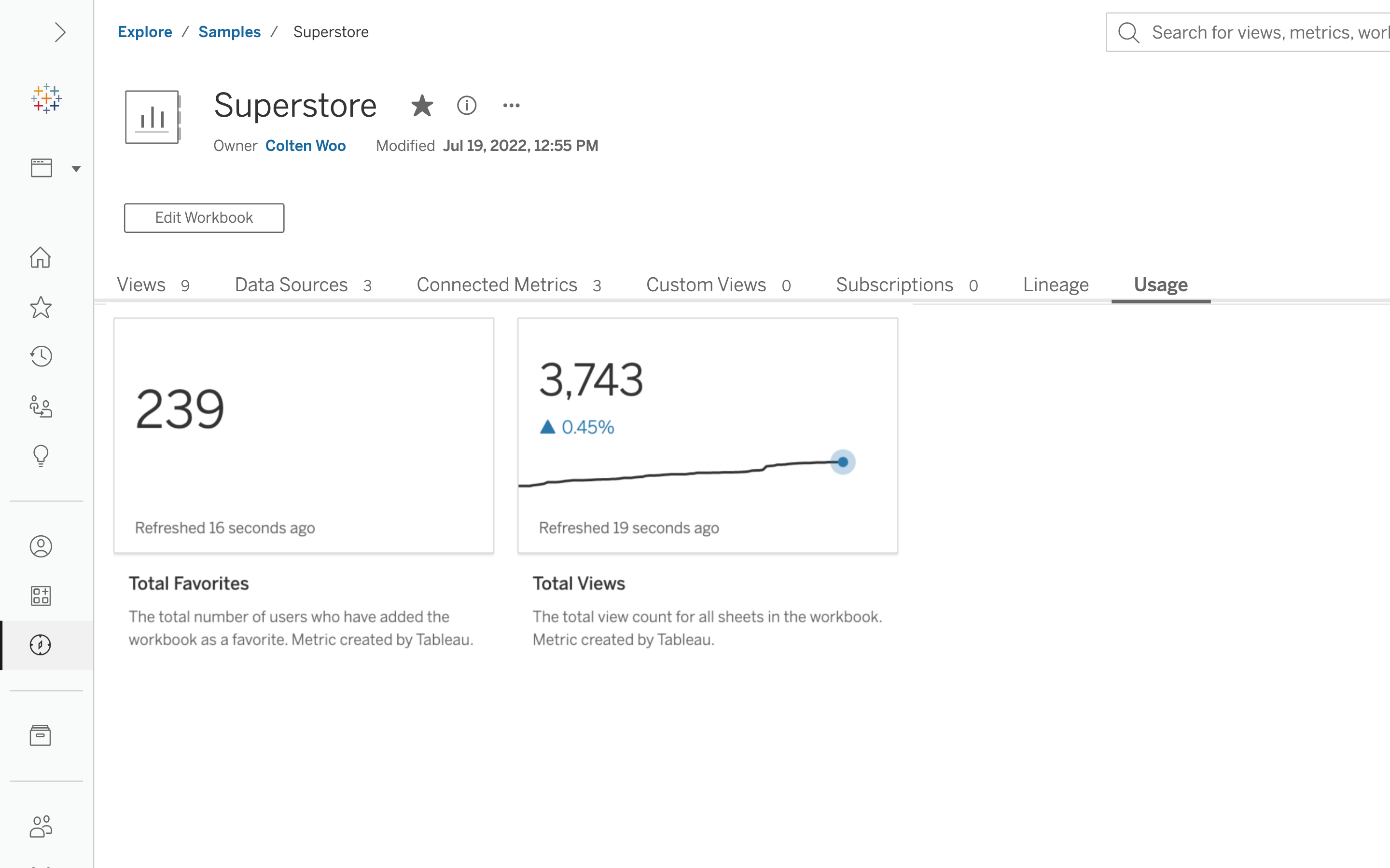 Screenshot of usage metrics in Tableau showing 239 total favorites and 3743 total views