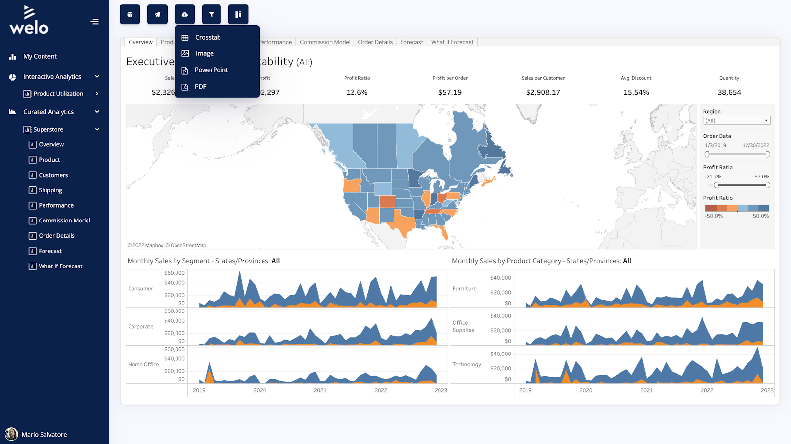 Image of a dashboard embedded in a fictitious company's environment 