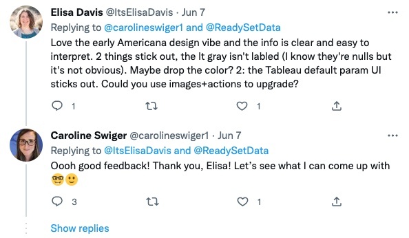 Conversación de Twitter entre Elisa Davis y Caroline Swiger