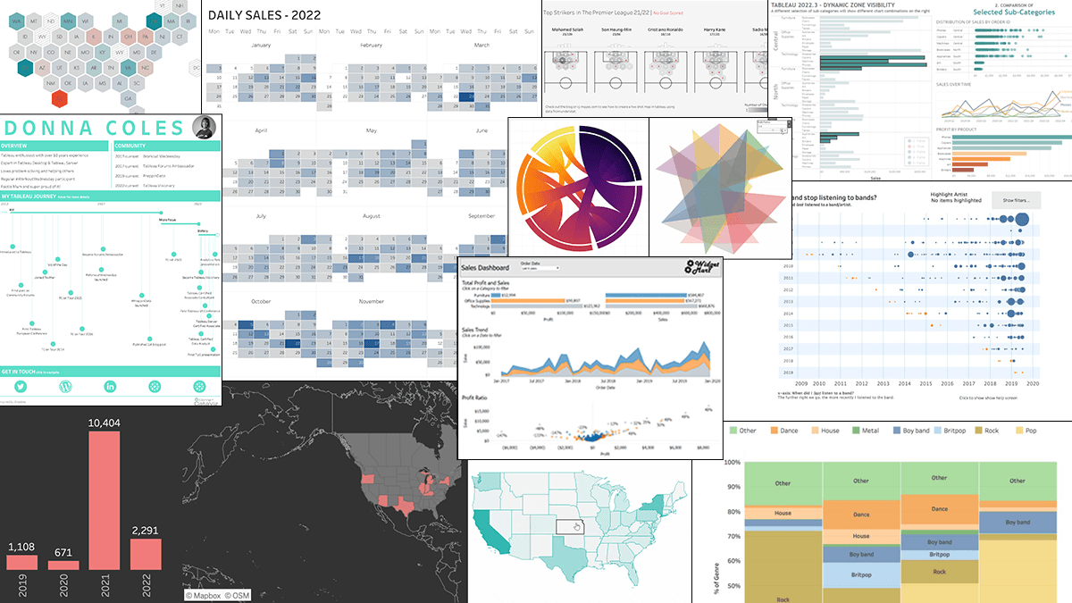 collage of Best of Tableau Web data visualizations from the Tableau Community