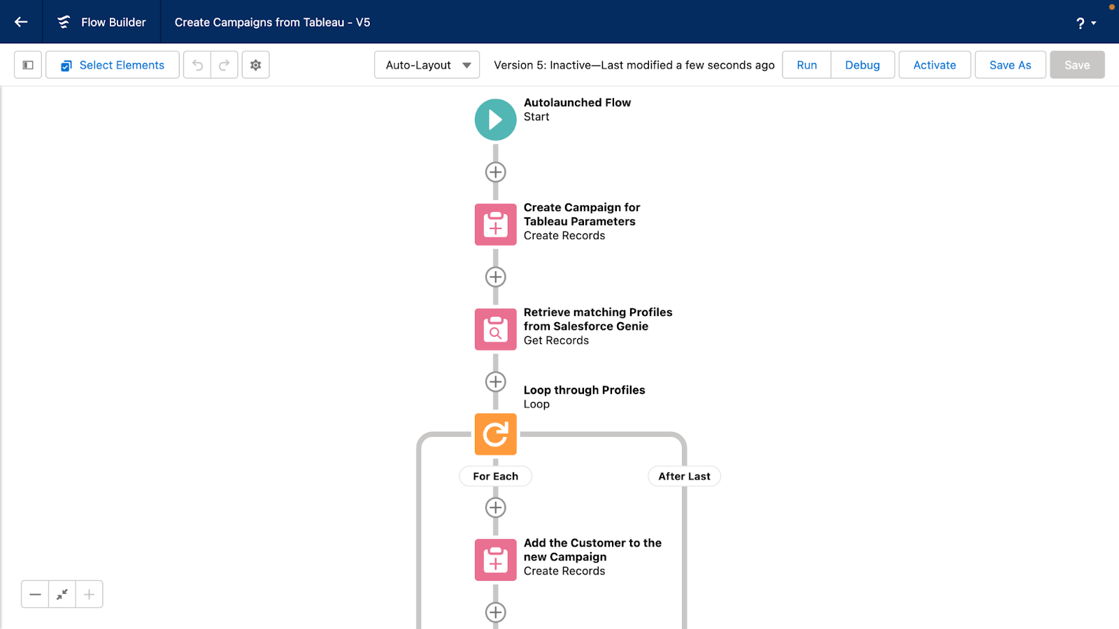Automação de campanha do Flow Builder criada no Salesforce e executada no Tableau