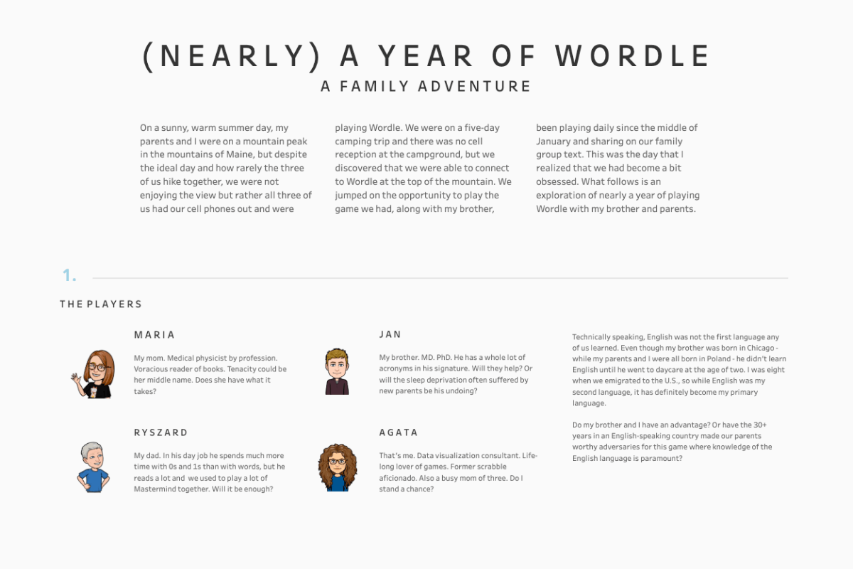 Tableau Public viz featuring (Nearly) A Year of Wordle: A Family Adventure by Agata Ketterick