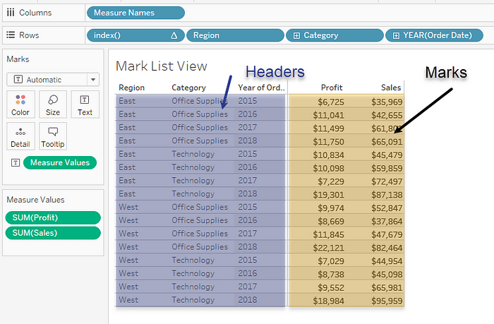 table with values instead of headers
