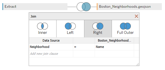 Right data join of two data sets