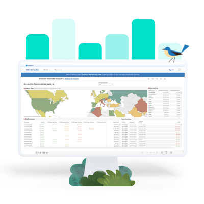 导航到Analyze past due accounts and open invoices