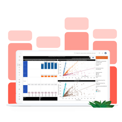 Navegue para Identify outliers and trends in your selling prices