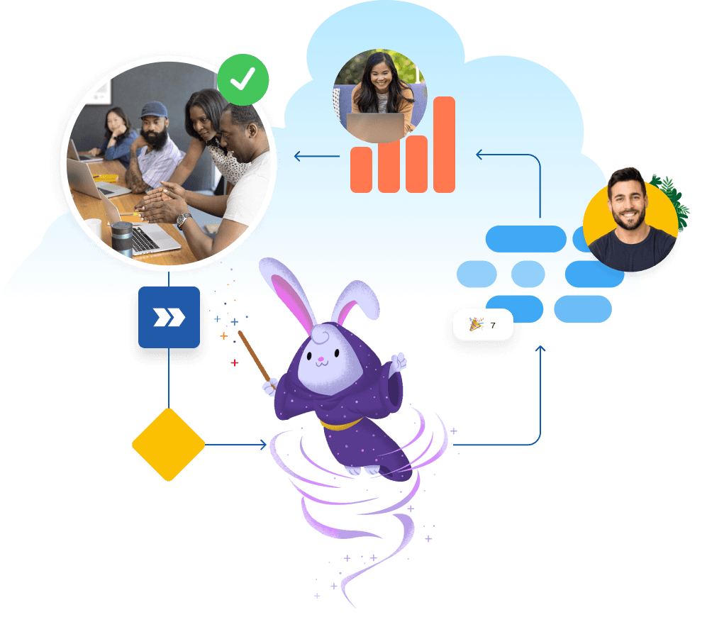 Image composite du flux de travail de Data Cloud