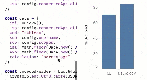 User switches from numbers to percentages in a visualization