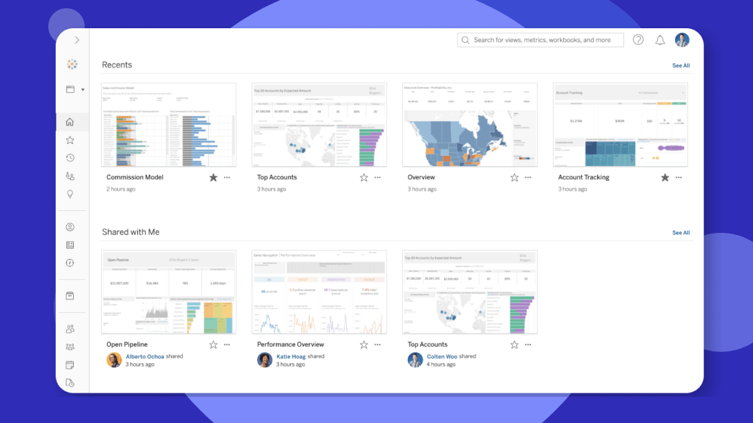 Tableau Design – Shop Tableau