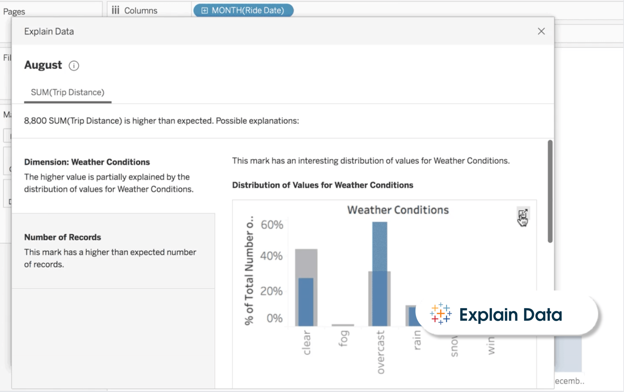 Tableau Explain Data