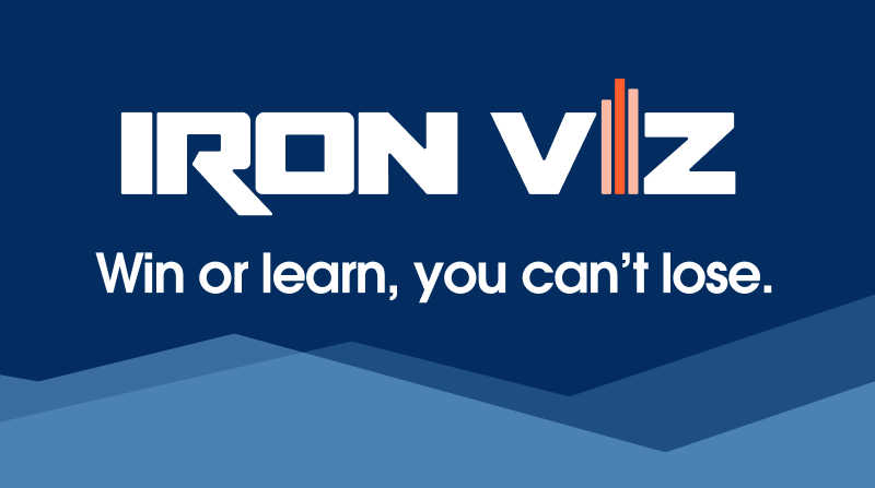 Iron Viz: Win or learn, you can't lose.