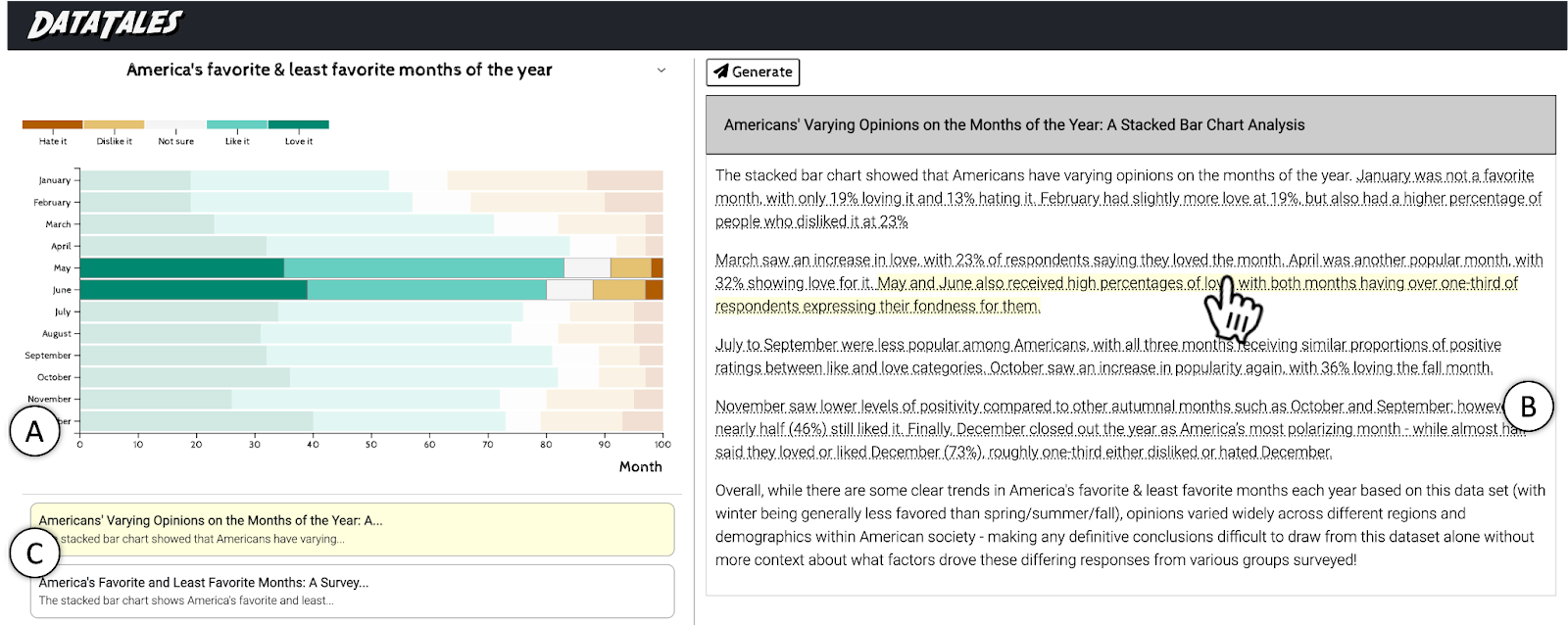  User interface for DataTales, including an interactive visualization that lets authors select data points of interest to the story