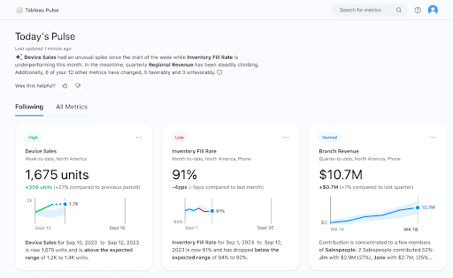 Tableau Pulse