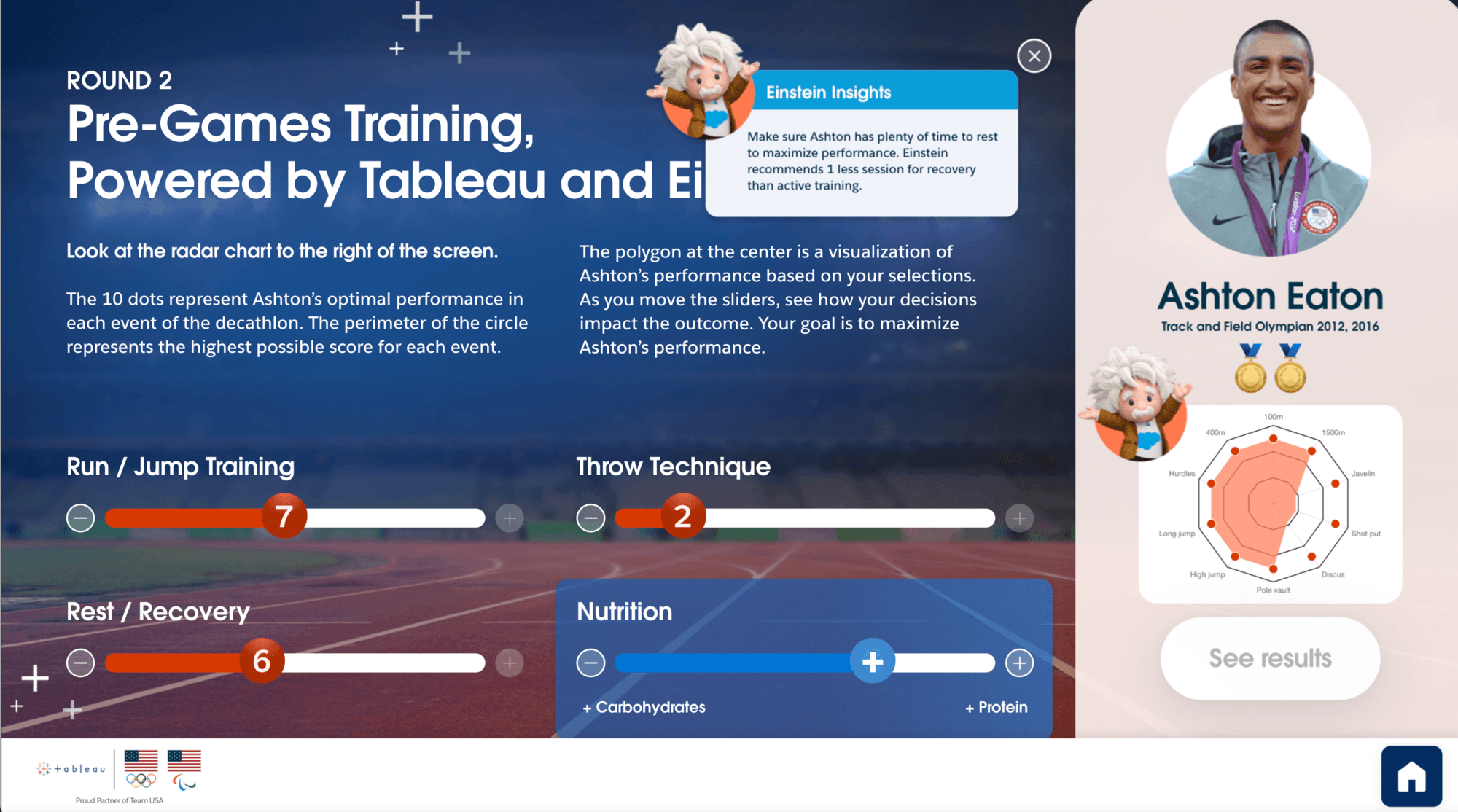 This image shows interactive content from Dreamforce 2023, with users able to adjust sliders over the run / jump, throw, rest / recovery, and nutrition categories to learn how inputs and data can affect overall performance. 