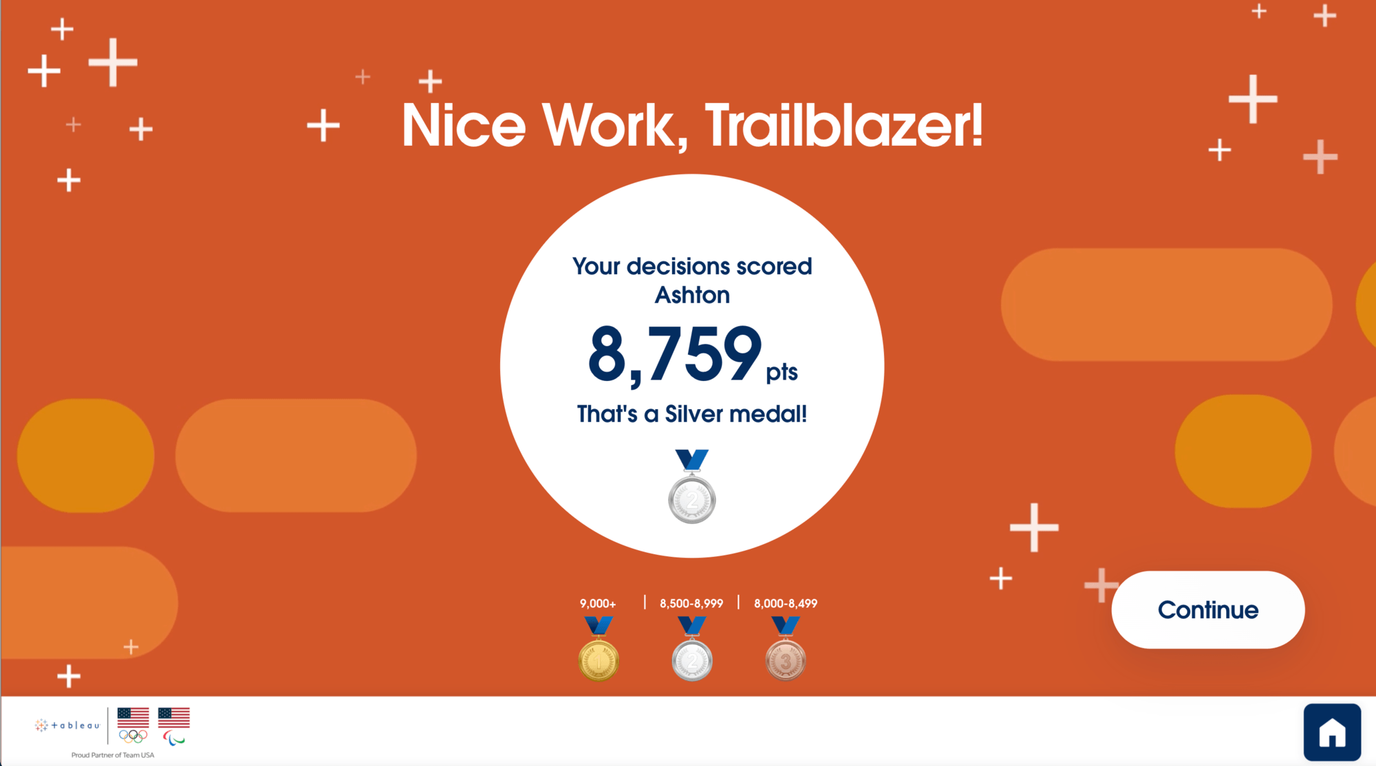 This image shows interactive content from Dreamforce 2023, providing the user’s decathlon score after providing inputs on the last screen.