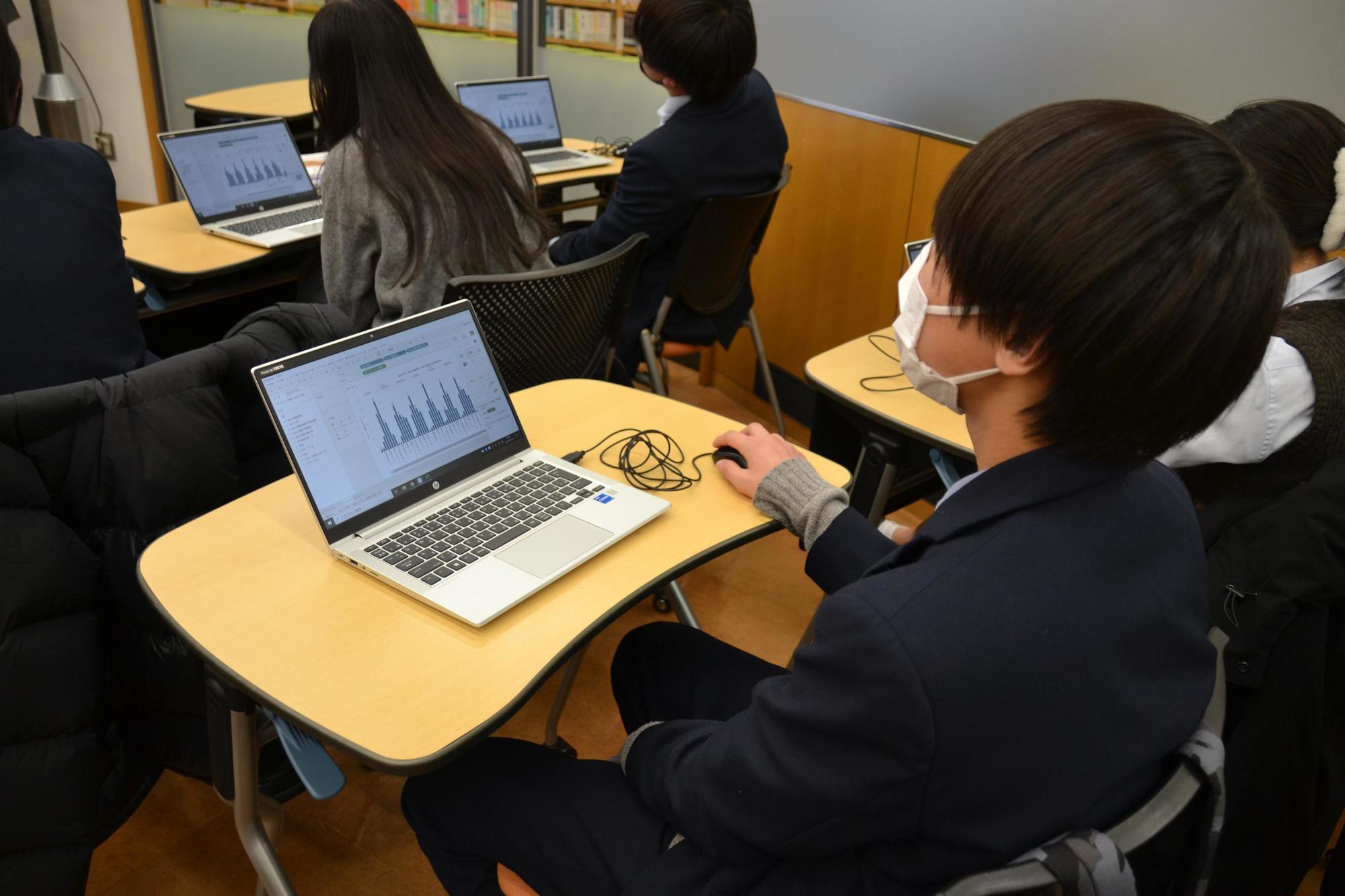 玉川学園　Tableau活用イメージ1