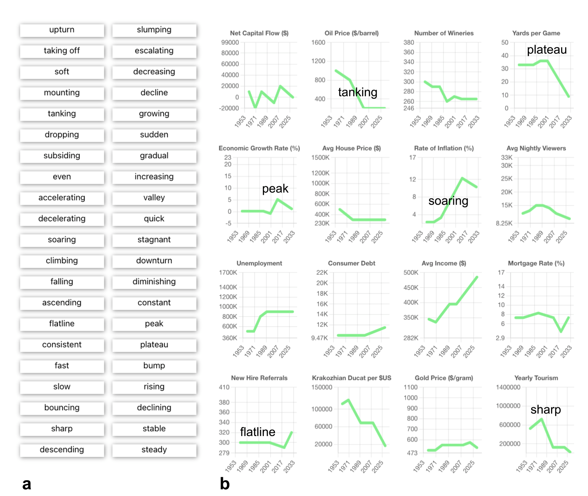 Tableau Research curve_semantics