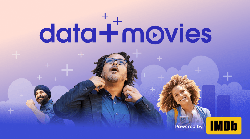 Data + Movies powered by IMDb