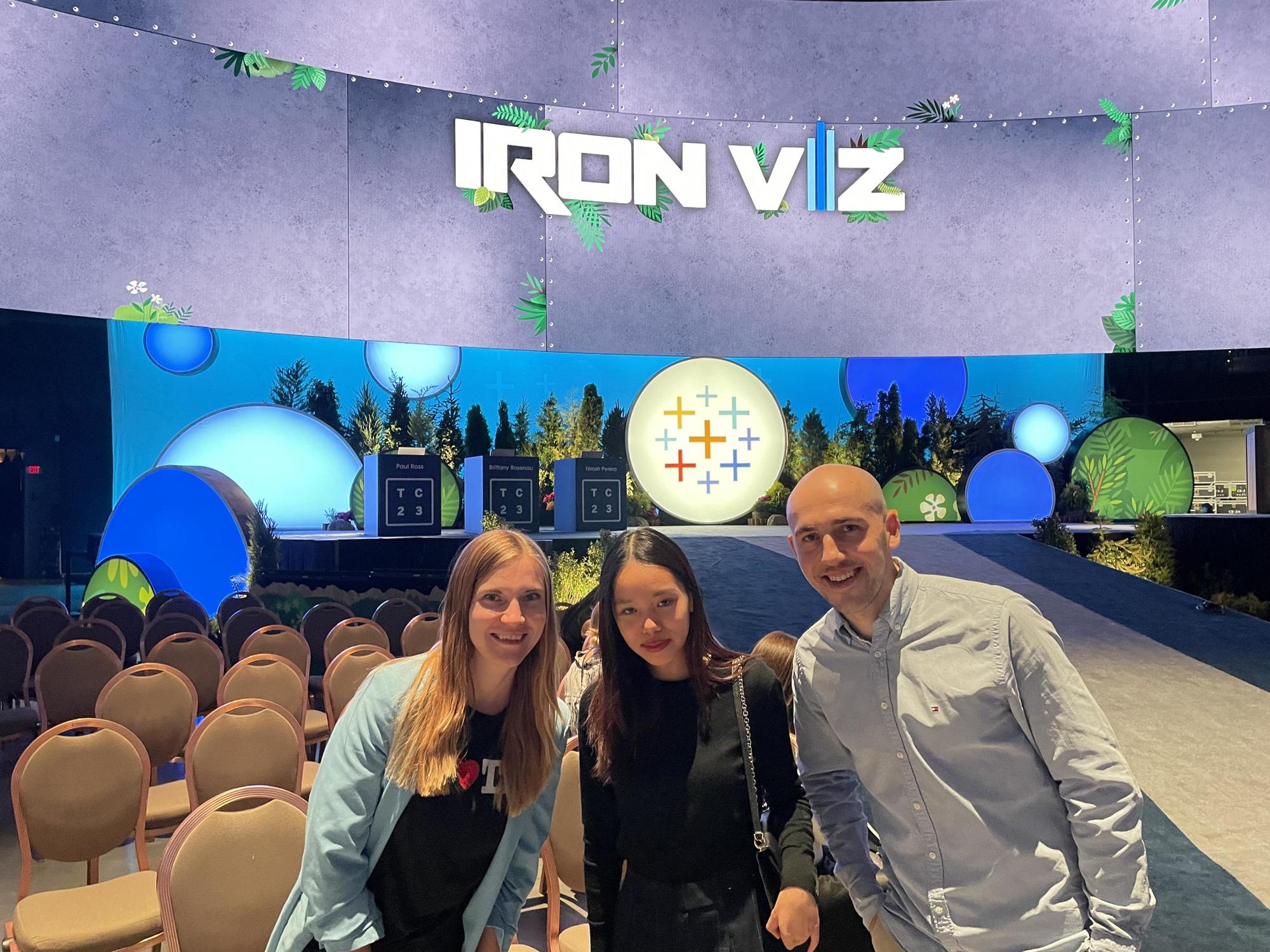 Iron Viz Student Edition Winners from 2023