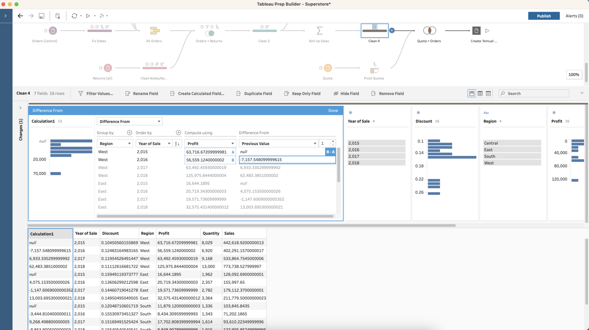 View of Tableau Prep with five columns of rows of calculations across the middle, and six columns of data fields for the calculations