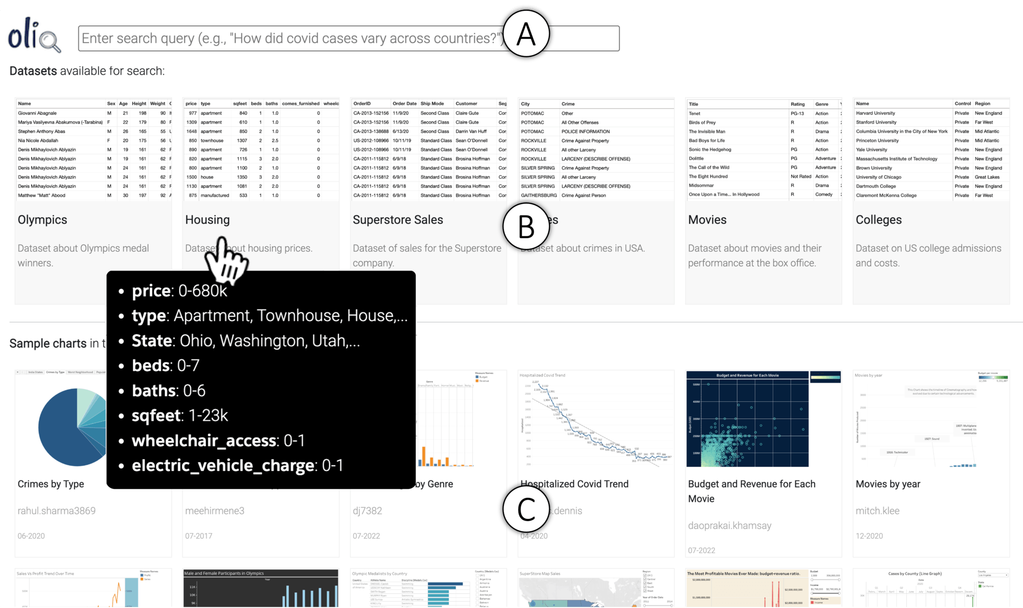 Tableau Data Repositories