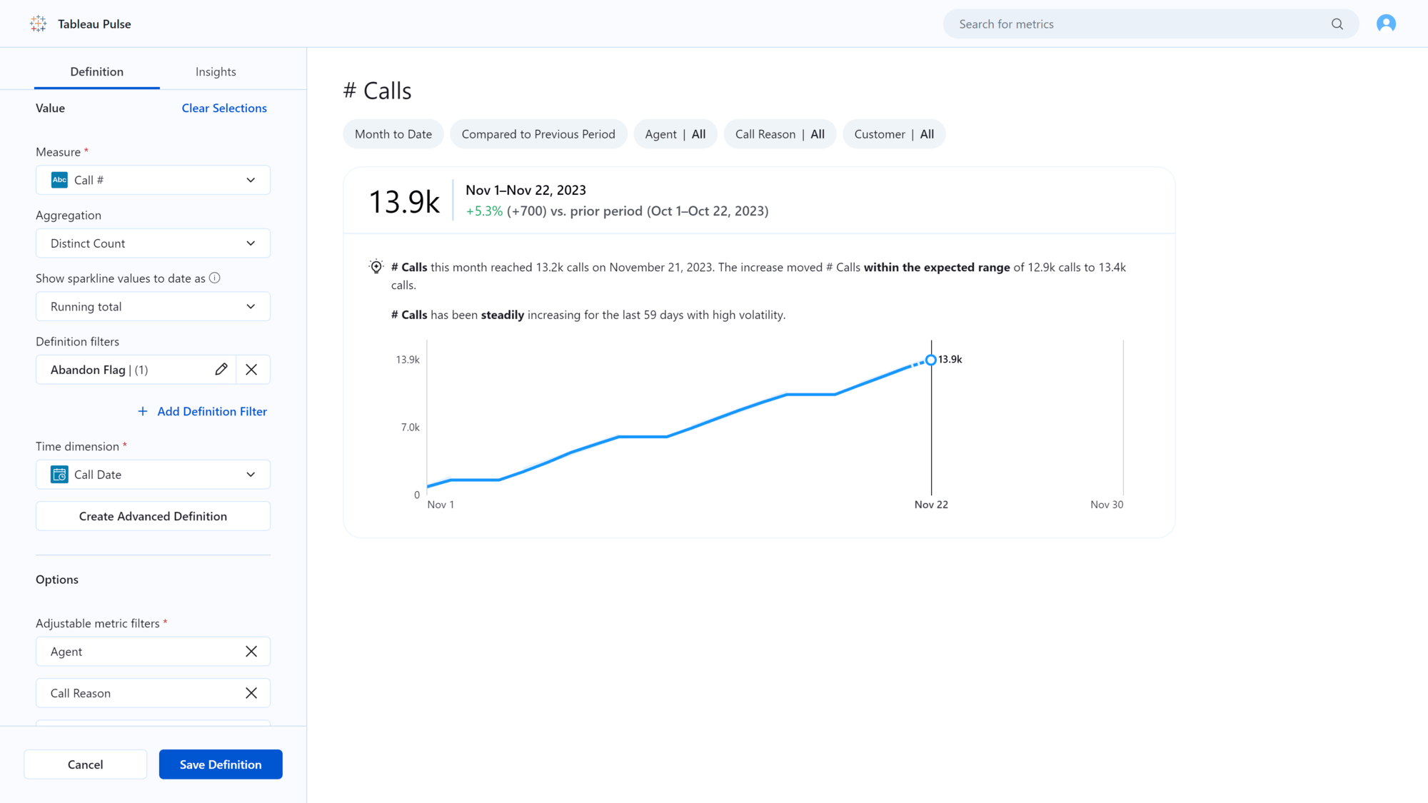 Tableau Metrics Layer