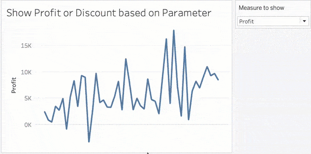 Video of cursor selecting profit or discount in a dropdown menu to change title of their axis in a Tableau dashboard