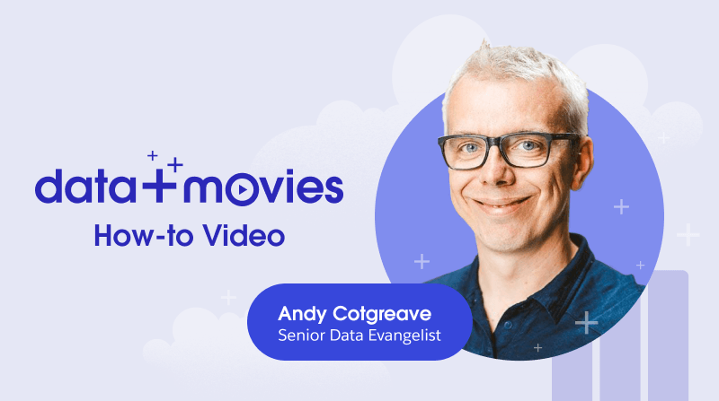 Data + Movies How-to Video