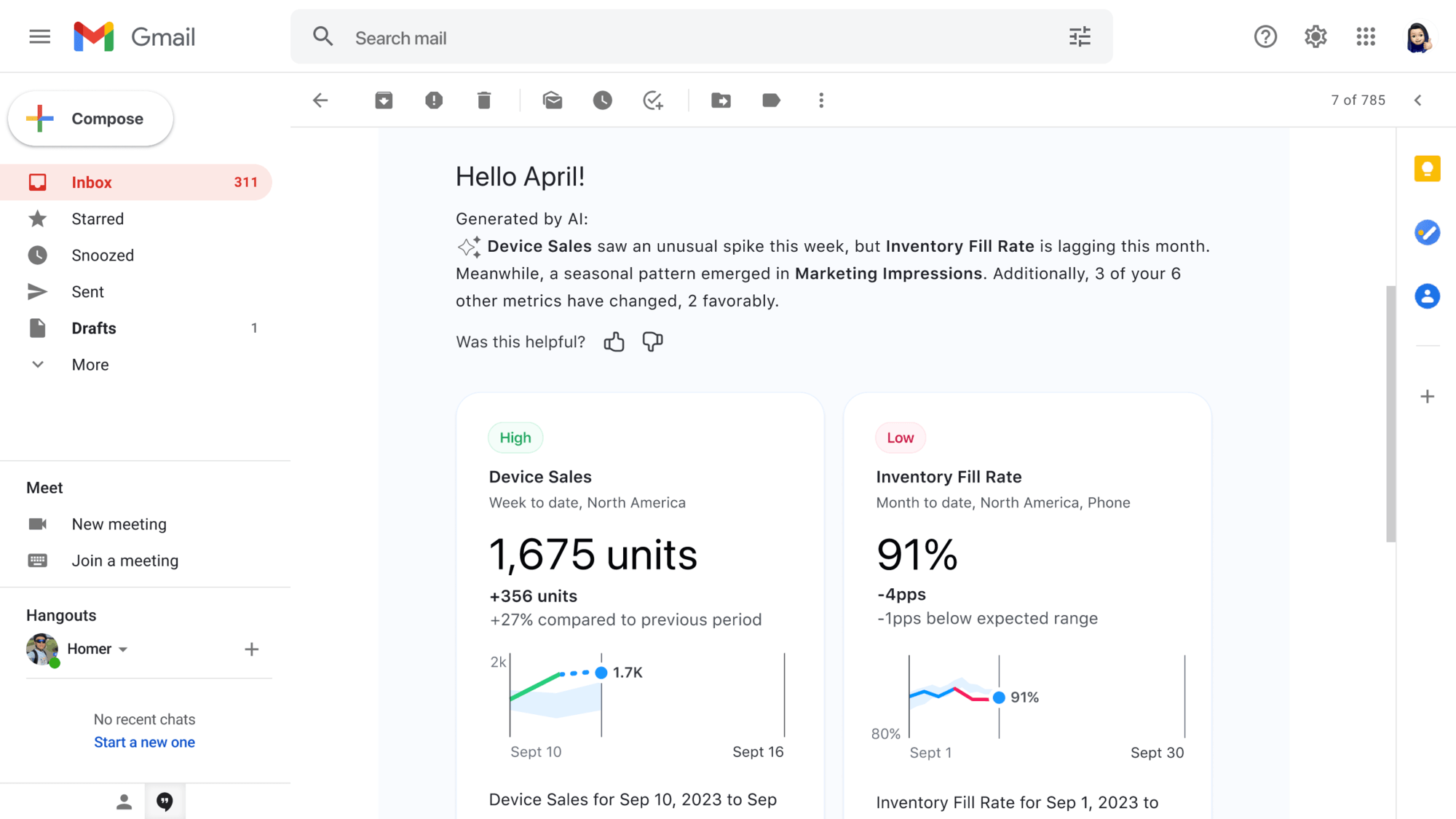 Tableau Pulse Email Digest