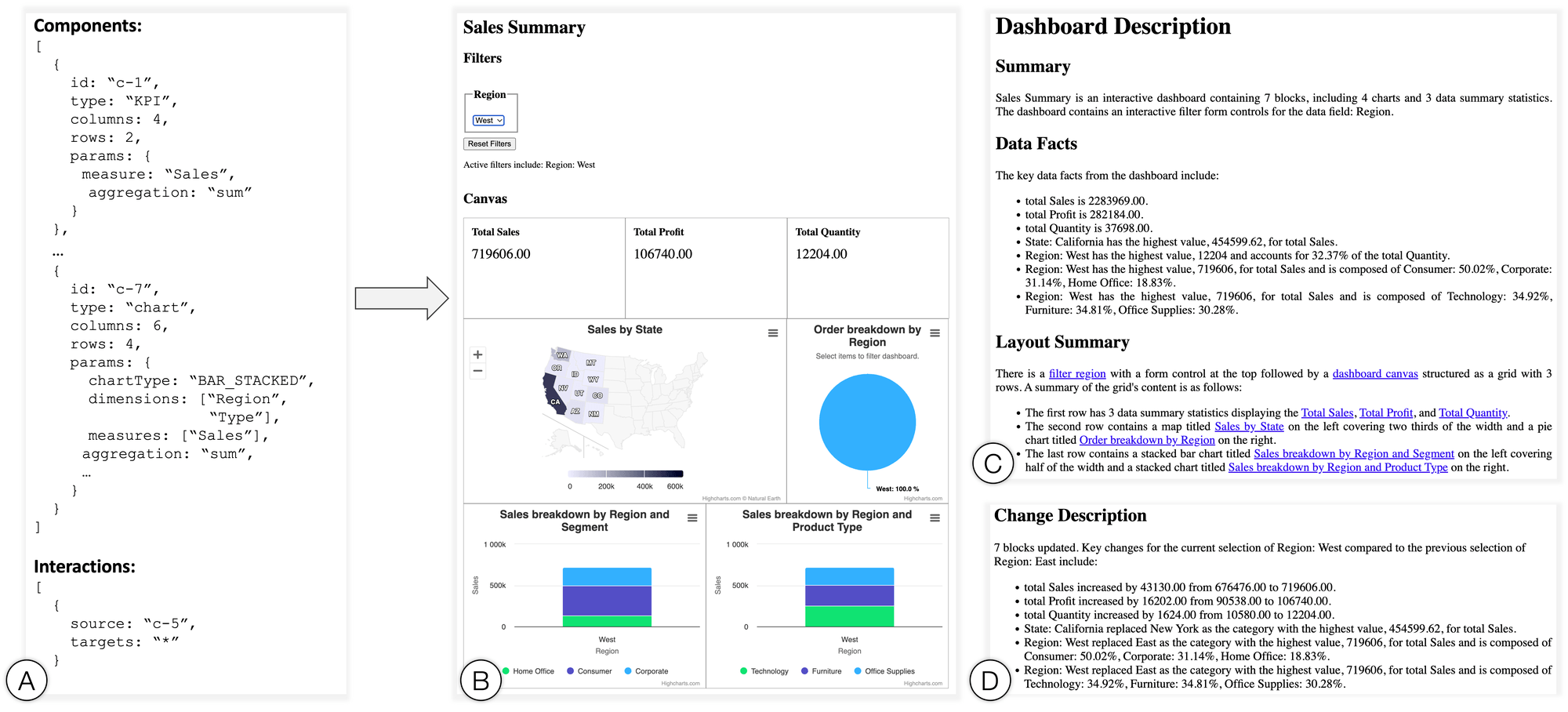 Screen reader accessibility example